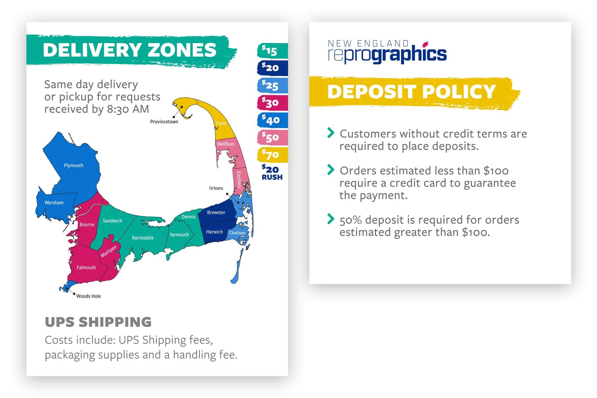 Poster mockup for delivery zones on Cape Cod and print ready artwork checklist