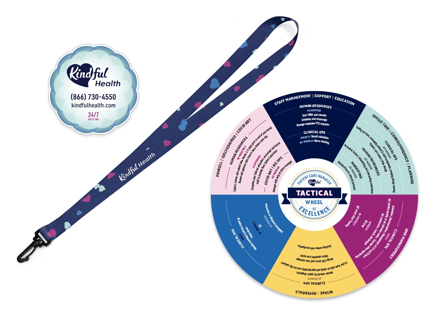 Kindful Health magnet with contact information, branded lanyard, and circular disc with day-to-day tasks labeled by category.